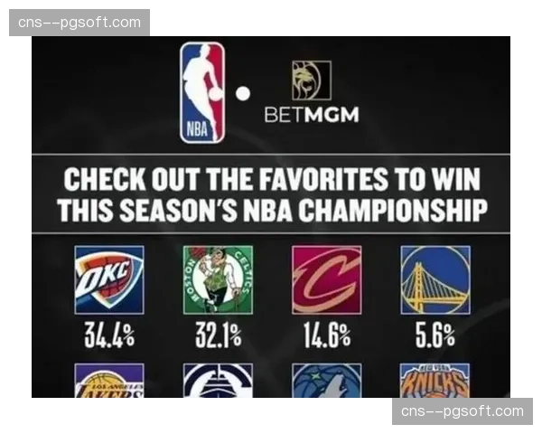 最新夺冠概率:凯尔特人仍居榜首,掘金紧随其后 最新夺冠概率:凯尔特人仍居榜首,掘金紧随其后